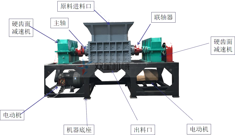 塑料撕碎機